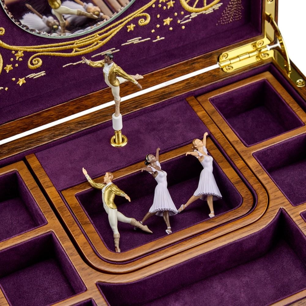 Wolf Cinderella Ballet Musical Jewellery Box 190117