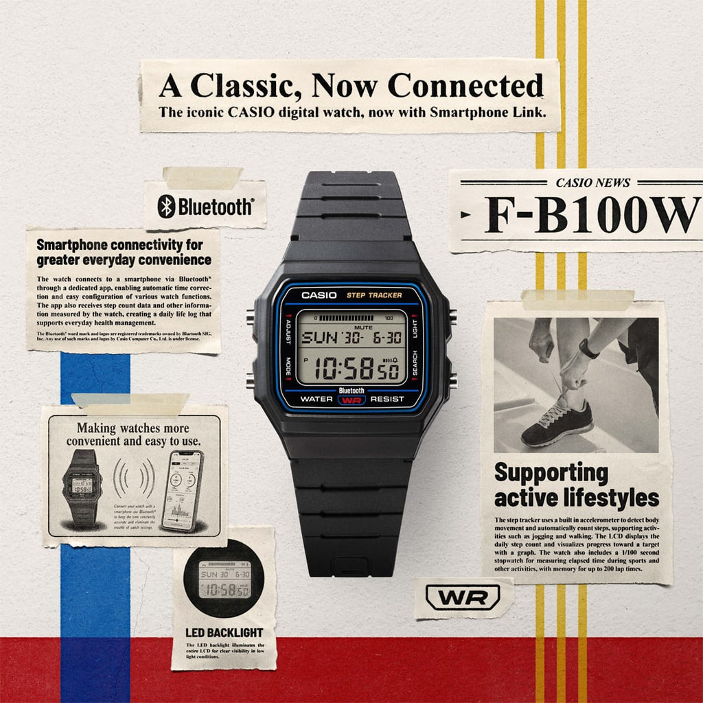 Casio Collection Mens Digital Watch with Teal Dial and Teal Strap F-B100W-3AEF
